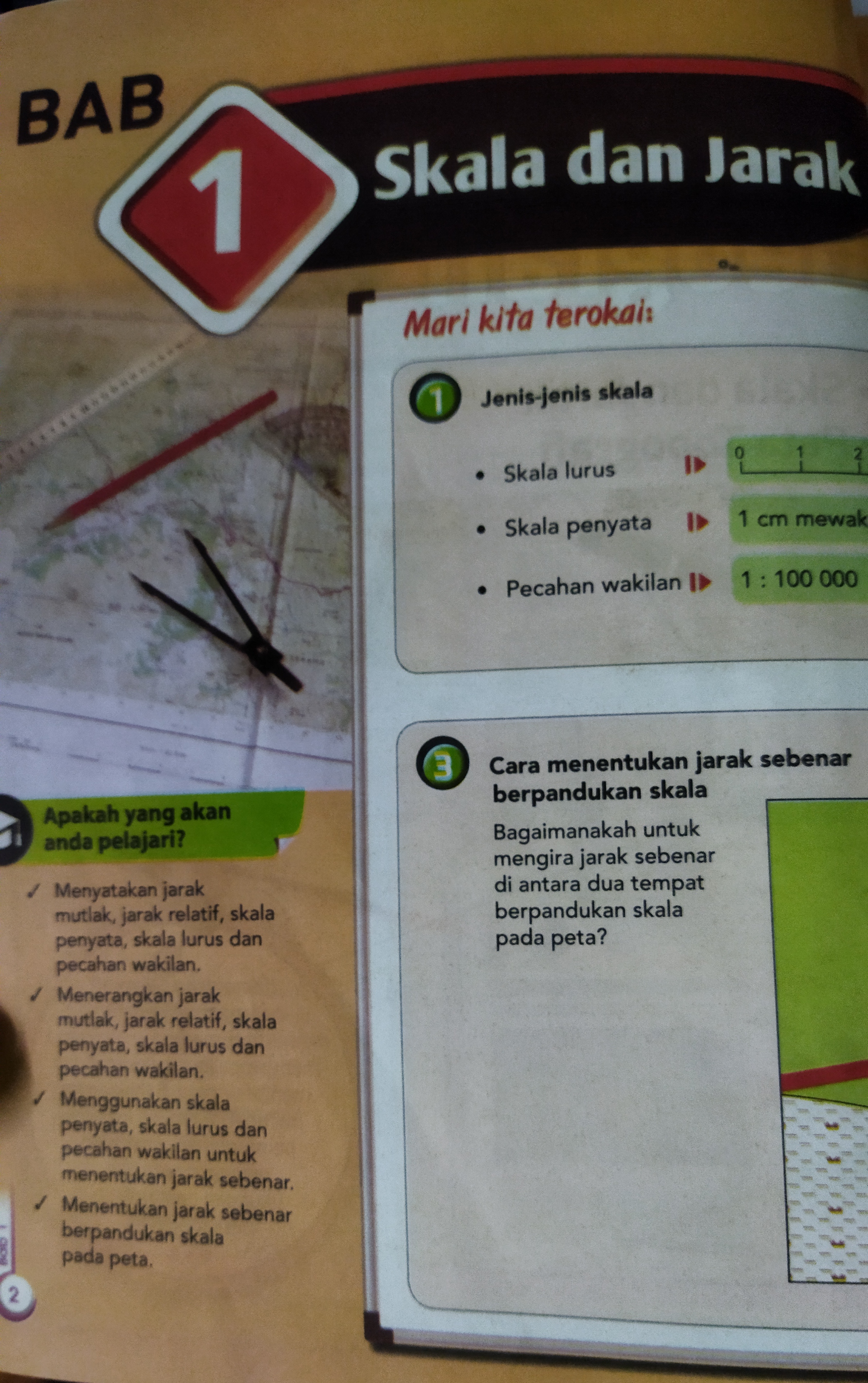 Literasi Awal - Kelas 2 - Kuis