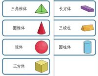 一年级科学 单元十 基本立体 Science Quizizz