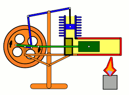 Termodinamika Part 2 Physics Quiz Quizizz