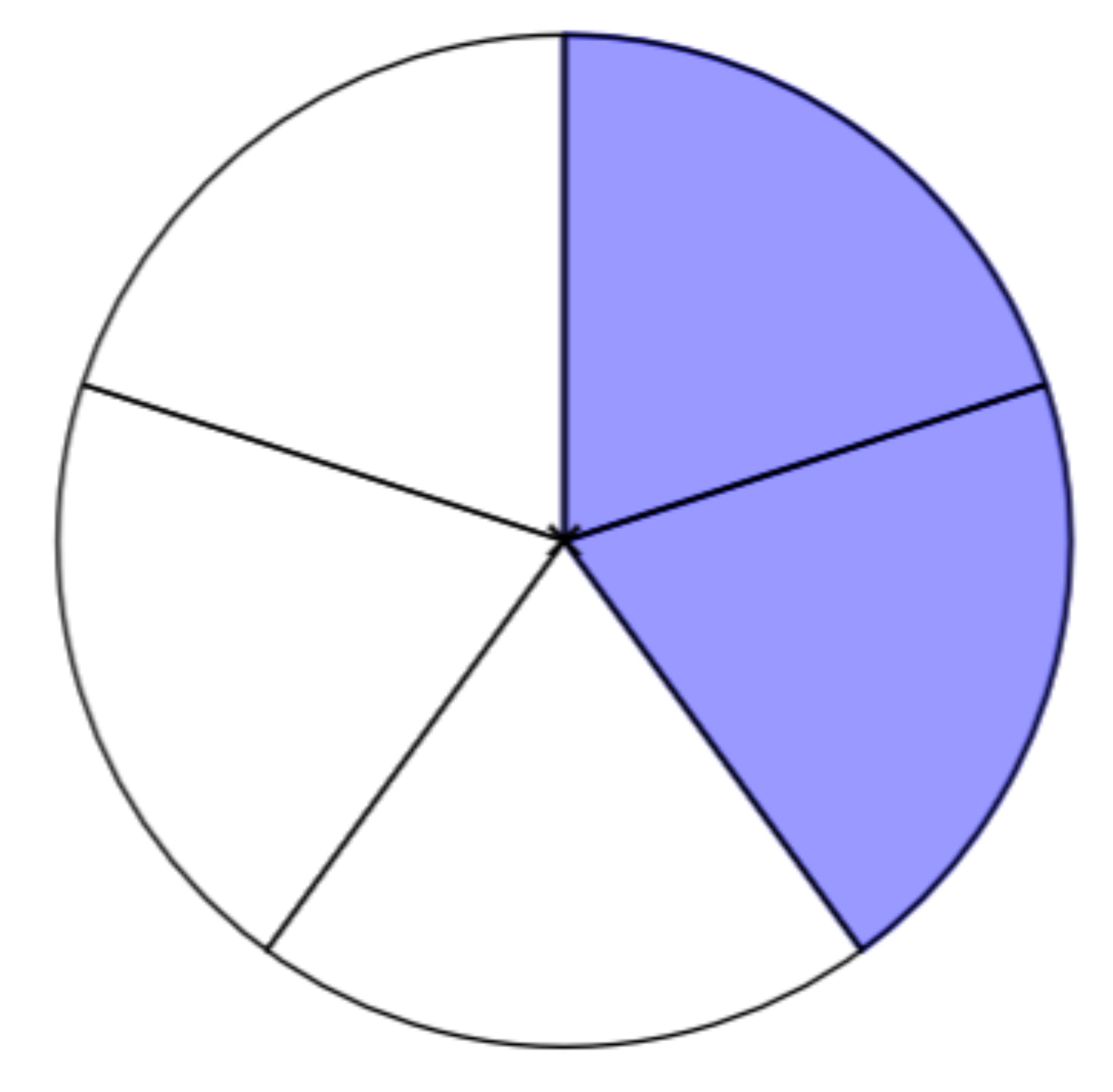 REPASO DE FRACCIONES | Mathematics - Quizizz