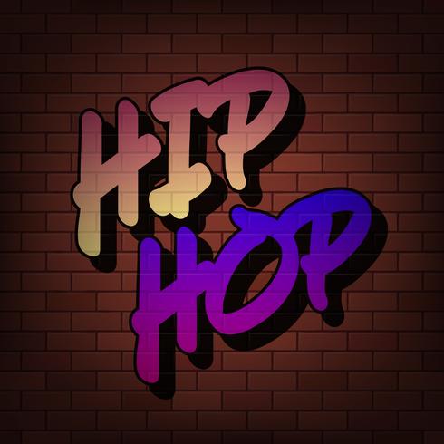 HIP HOP DANCE QUIZ | Quizizz