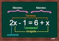 ecuaciones trigonométricas Tarjetas didácticas - Quizizz