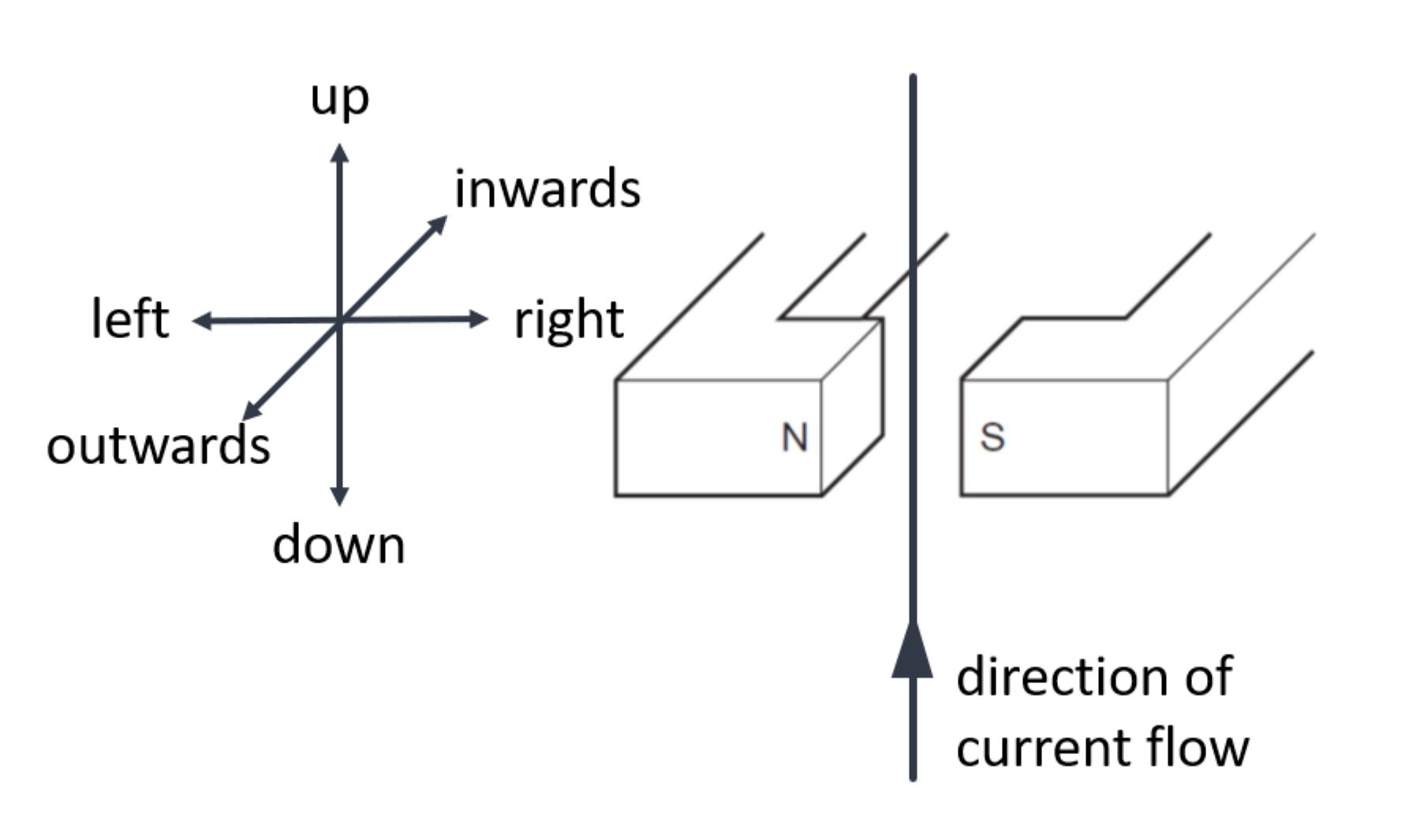 uy1-standing-electromagnetic-waves-mini-physics-learn-physics-online