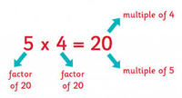 Factors and Multiples - Year 8 - Quizizz