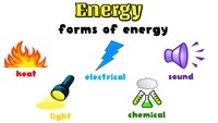 Energy - Year 6 - Quizizz