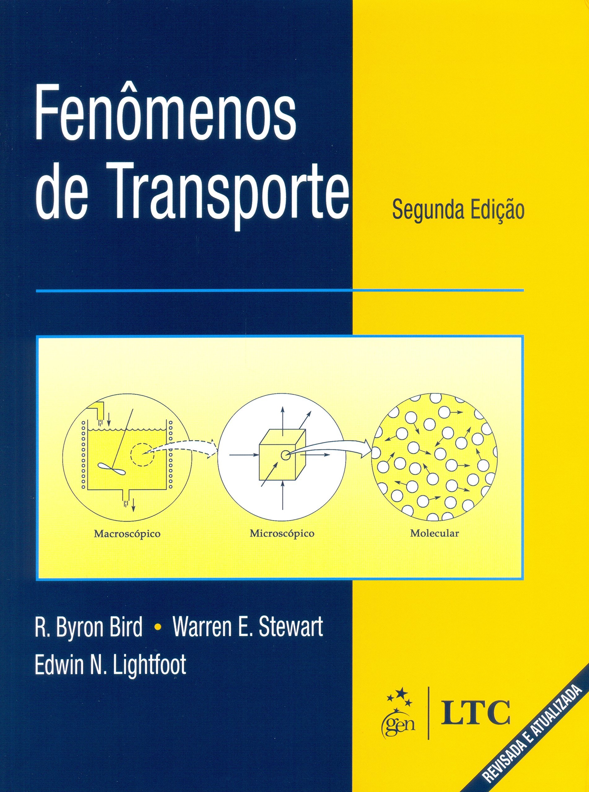 Fenómenos De Transporte Quizizz 6493