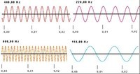 oscilaciones y ondas mecánicas Tarjetas didácticas - Quizizz