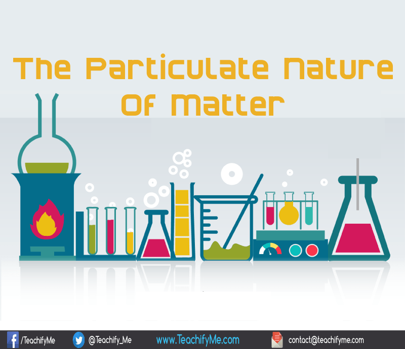 particulate-nature-of-matter-quizizz