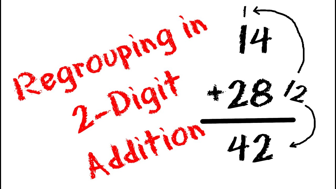 Three-Digit Addition and Regrouping - Class 1 - Quizizz