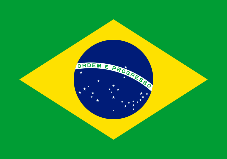 QUIZ INDEPENDÊNCIA DO BRASIL em 2023  Independencia do brasil, Atividades,  Brasil