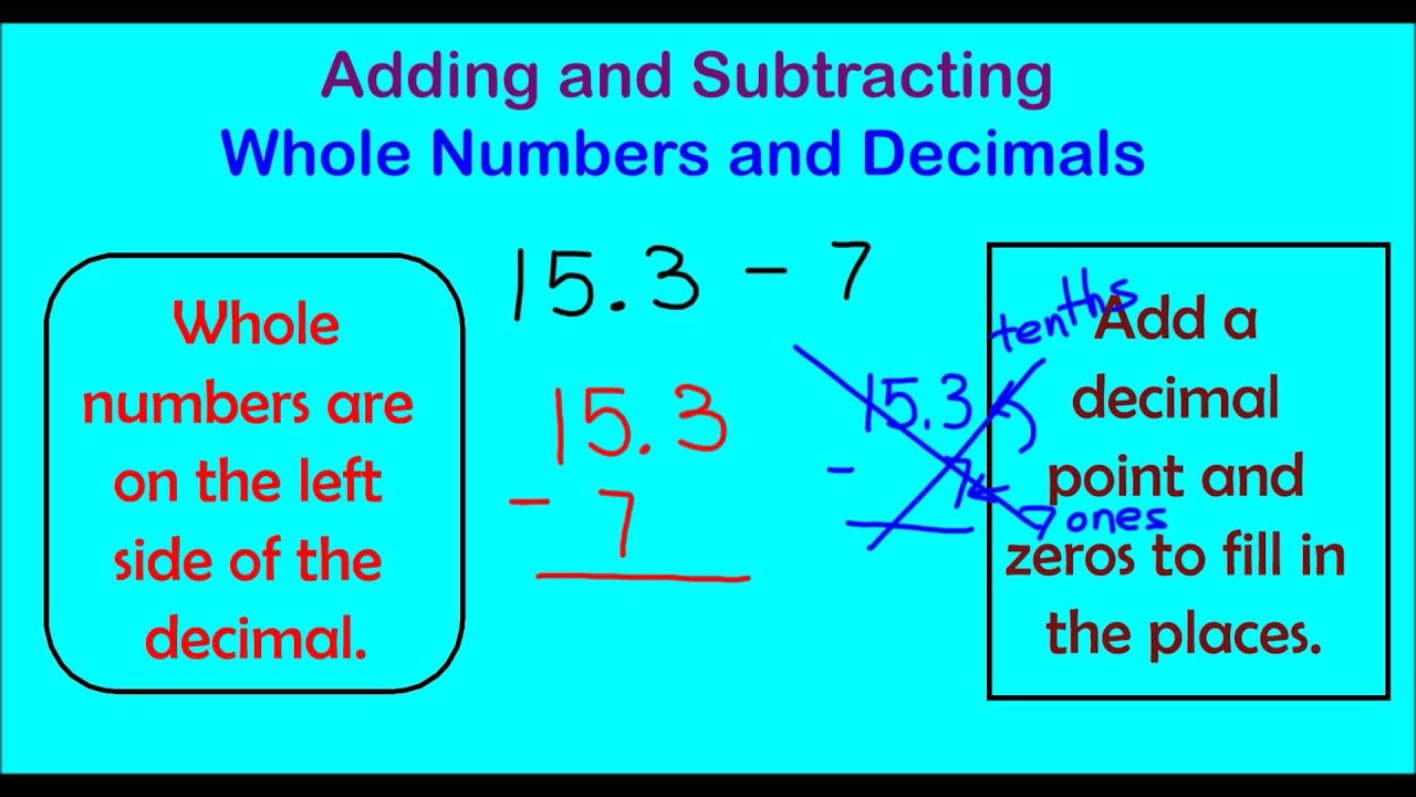 add-subtract-decimals-word-problems-quizizz