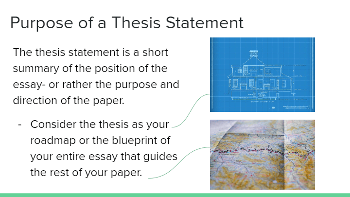 what is the purpose of a thesis statement quizizz