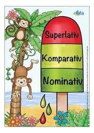 Komparatif dan Superlatif - Kelas 11 - Kuis