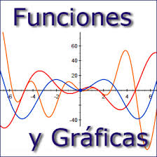 Funcion Lineal | 786 Jugadas | Quizizz