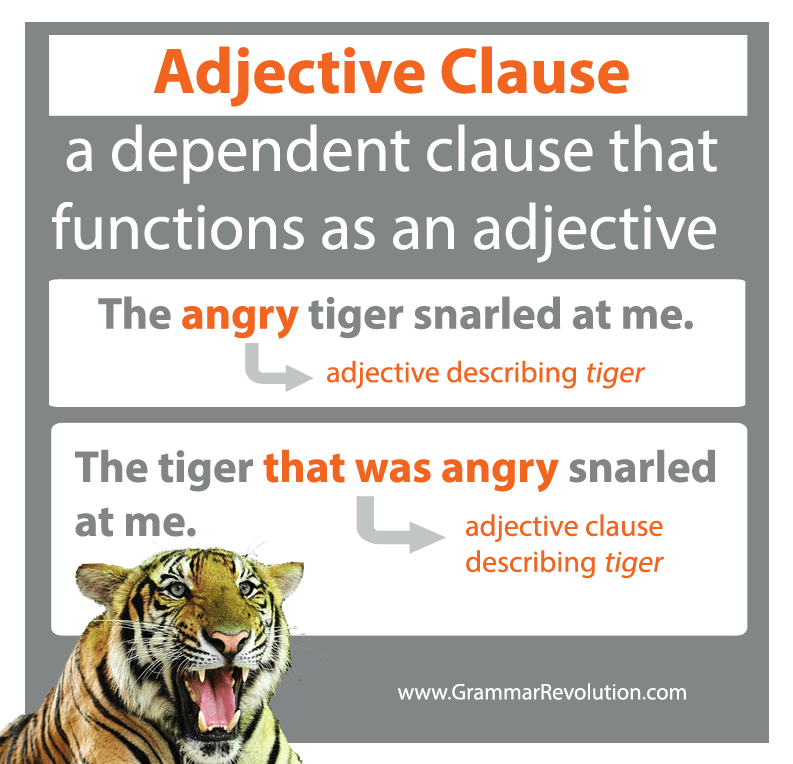 Adjective Clause Worksheet High School