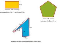 Perímetro de um retângulo - Série 5 - Questionário
