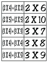 Distributive Property of Multiplication - Class 4 - Quizizz