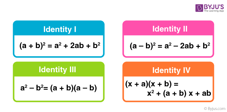 trigonometric identities - Class 7 - Quizizz