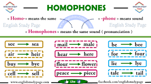 Homonyms words - idle, ideal and Idol