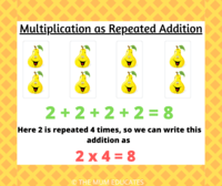 Multiplication and Repeated Addition - Year 2 - Quizizz