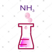 procesy endotermiczne i egzotermiczne Fiszki - Quizizz