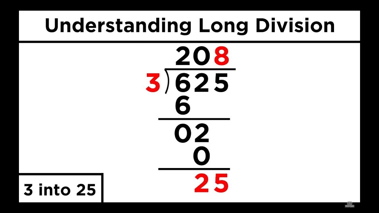 Division question check | Mathematics - Quizizz