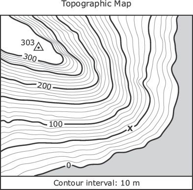 Re-Quiz Topographic Maps | Other Quiz - Quizizz