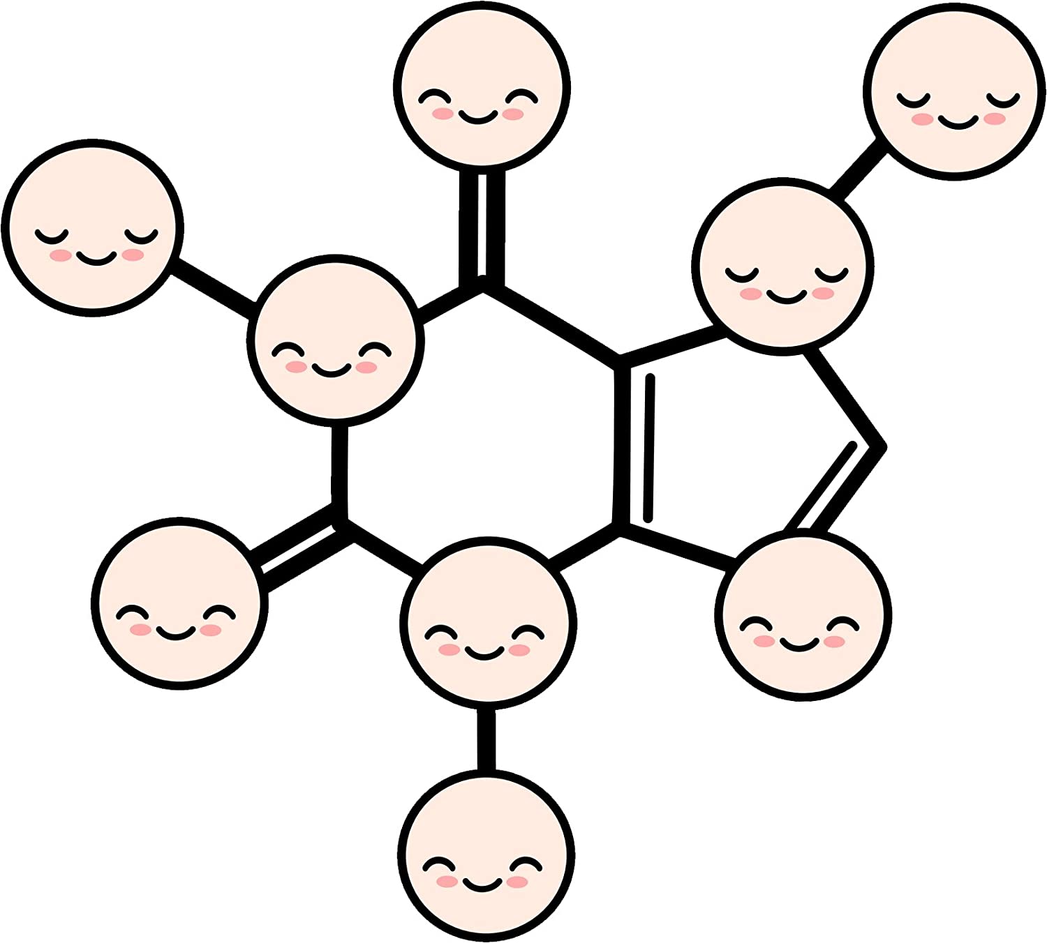 organic chemistry - Year 6 - Quizizz