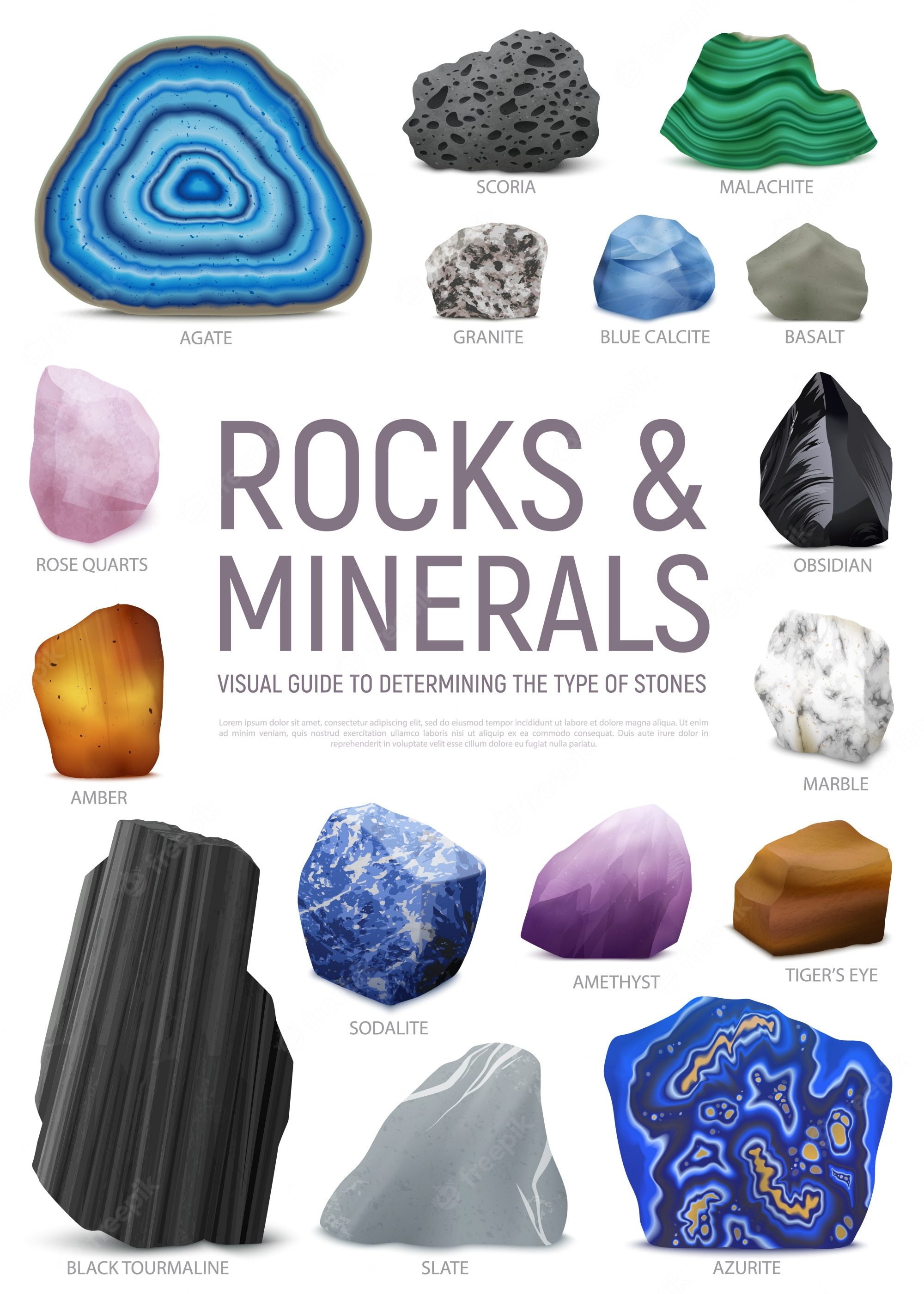 minerals and rocks - Class 5 - Quizizz