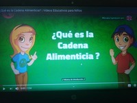 productores y consumidores - Grado 4 - Quizizz