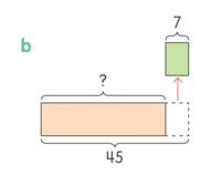 Resolver ecuaciones - Grado 2 - Quizizz