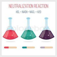 redox reactions and electrochemistry - Class 7 - Quizizz