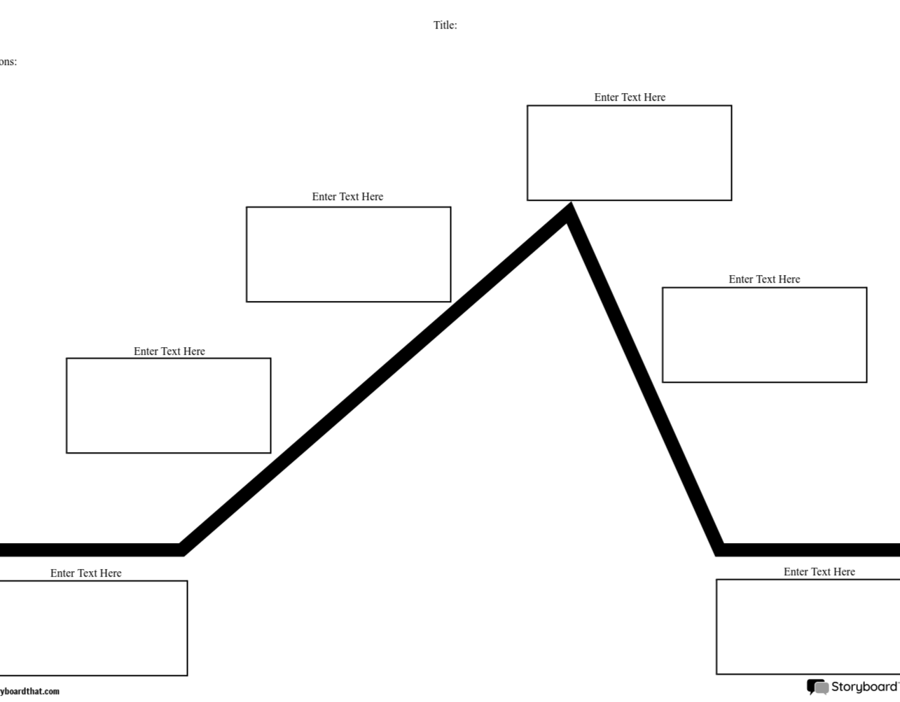 Plot Kotak - Kelas 5 - Kuis