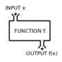 Evaluating Functions