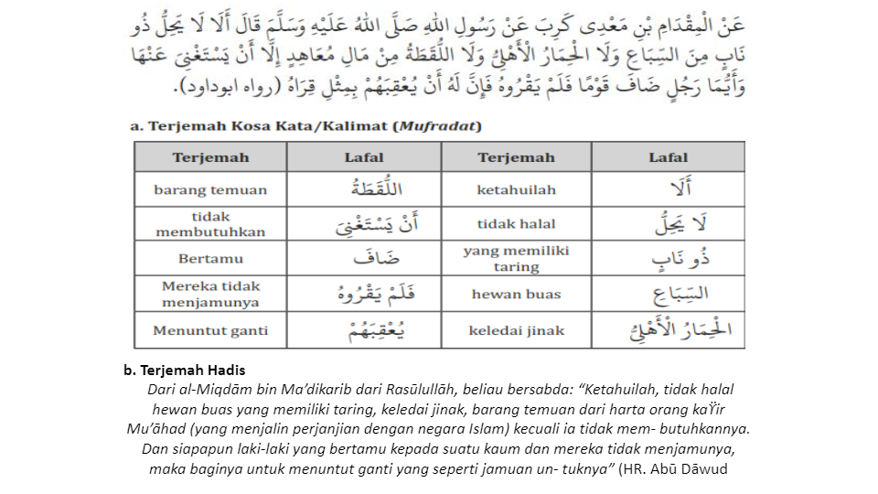 hadis makanan yang baik