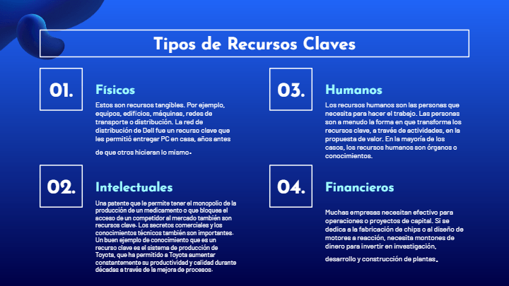 Key Resources - Recursos Claves B | Other - Quizizz