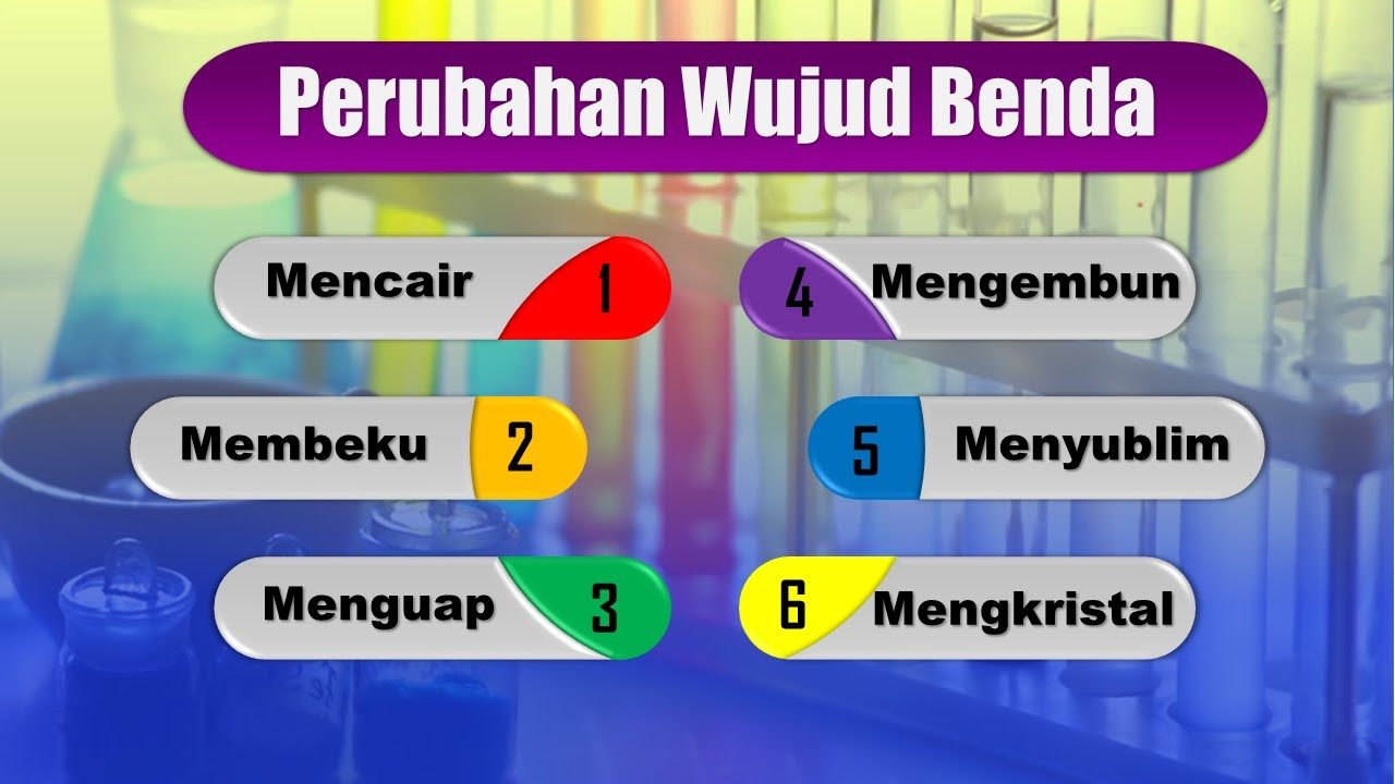 benda padat cair dan gas Kartu Flash - Quizizz