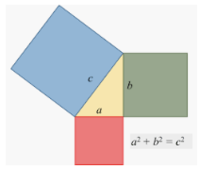 inversa do teorema de Pitágoras - Série 3 - Questionário
