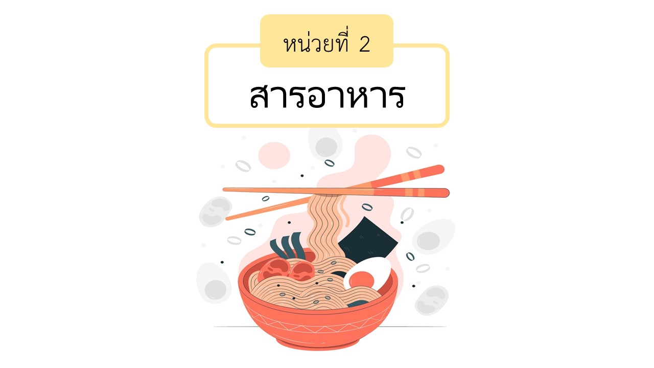 การเปลี่ยนแปลง - ระดับชั้น 7 - Quizizz