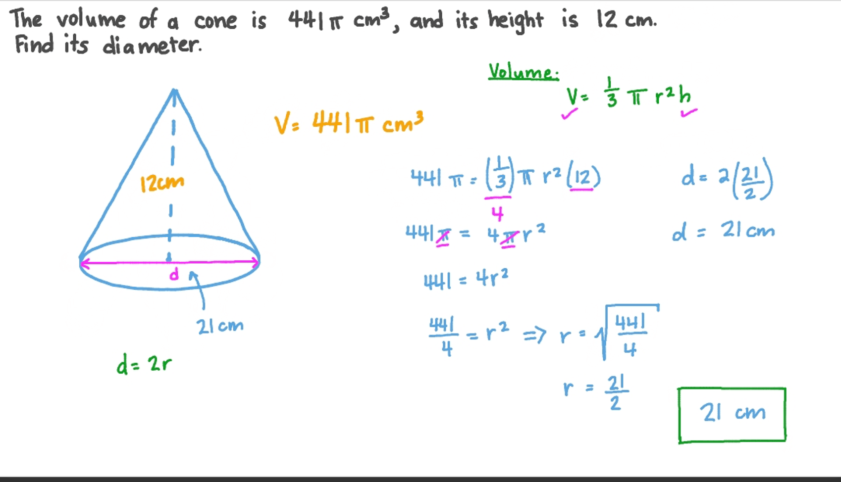 Volume of Pyramids & Cones problems & answers for quizzes and ...