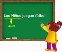 Ejecutar oraciones - Grado 9 - Quizizz