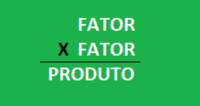 Multiplicação como grupos iguais - Série 6 - Questionário