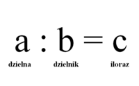 Dział - Klasa 4 - Quiz