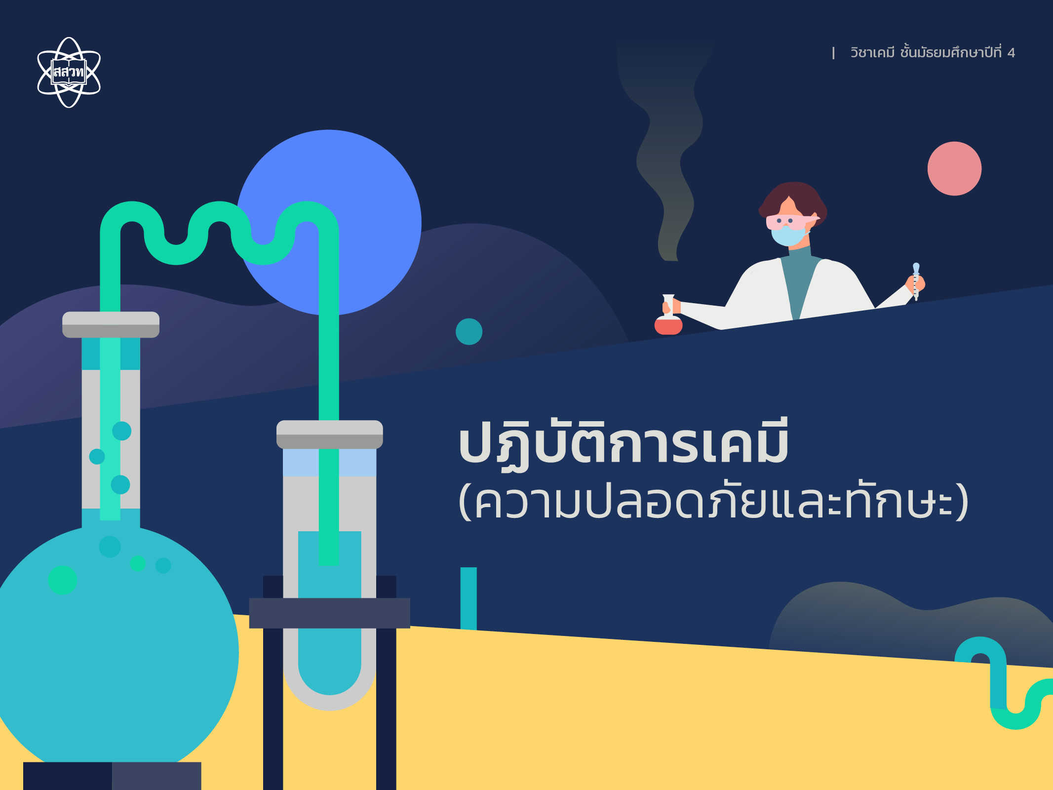 เครื่องหมายวรรคตอน - ระดับชั้น 10 - Quizizz