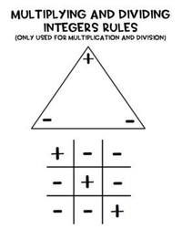 Fakta Divisi - Kelas 8 - Kuis