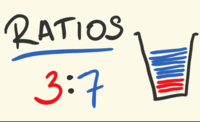 Transformaciones - Grado 6 - Quizizz