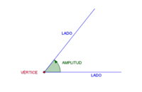 relaciones entre ángulos y lados en triángulos - Grado 4 - Quizizz