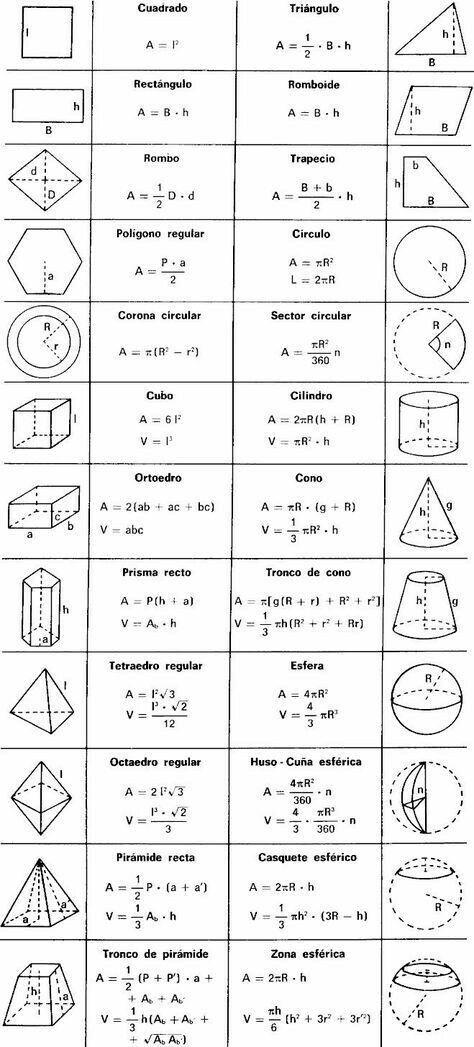 System of Equations and Quadratic Flashcards - Quizizz