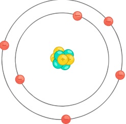 grade 9 test organic chemistry | 87 plays | Quizizz