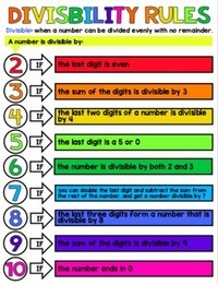 Divisibility Rules - Class 6 - Quizizz